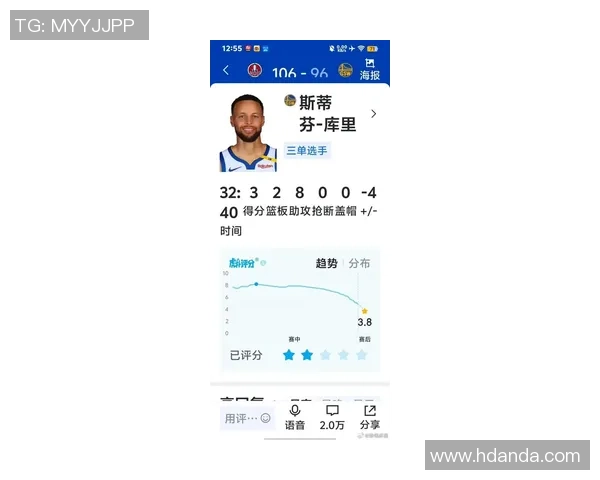 库里首节表现出色三分球命中率高达667贡献7分1板2助助力球队开局良好